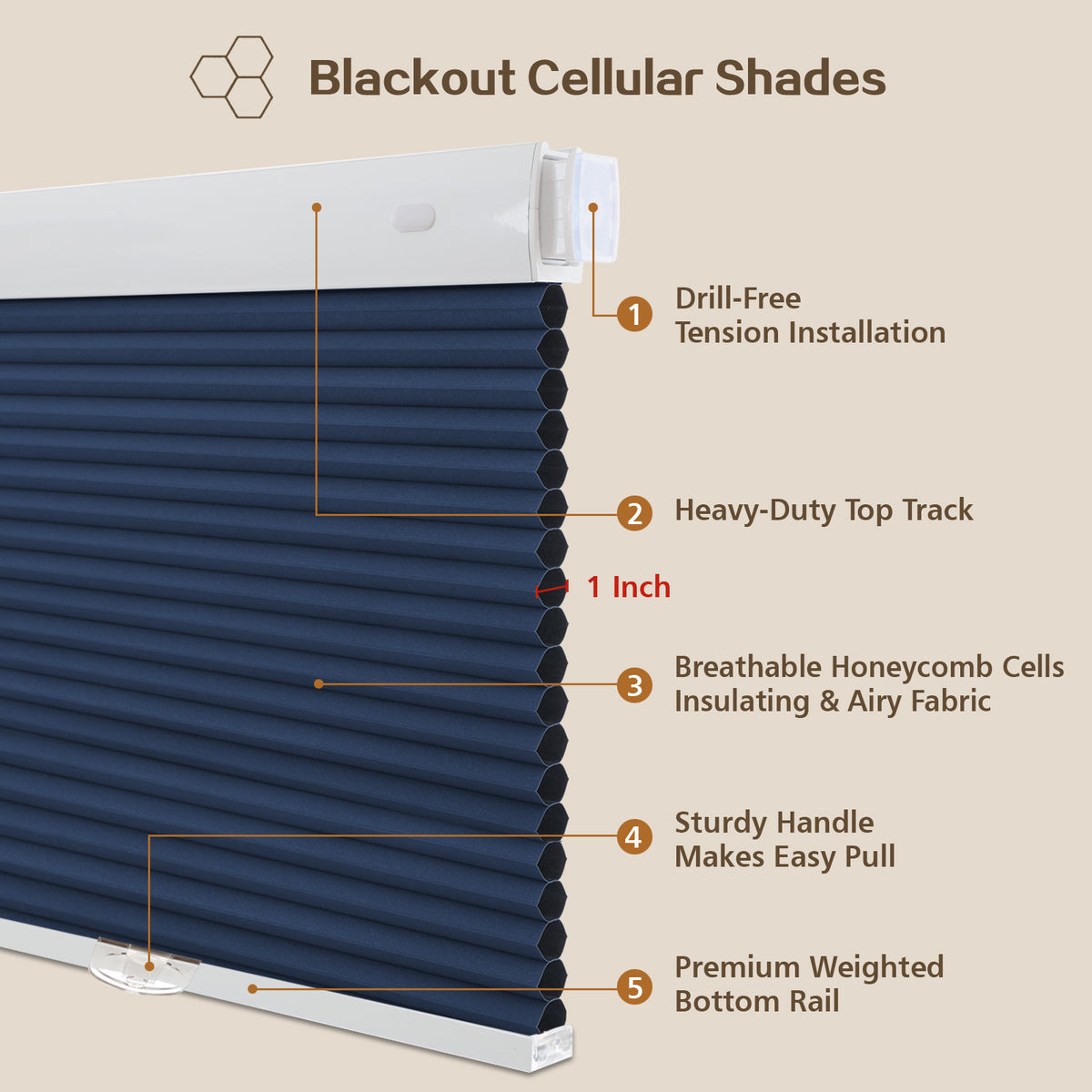 Cordless Blackout Cellular Shades, No Drill Honeycomb Blinds for Windows, Thermal Insulated Window Treatments for Media Room, Bedroom, Office, Kitchen, Tool-Free Install, Navy Blue