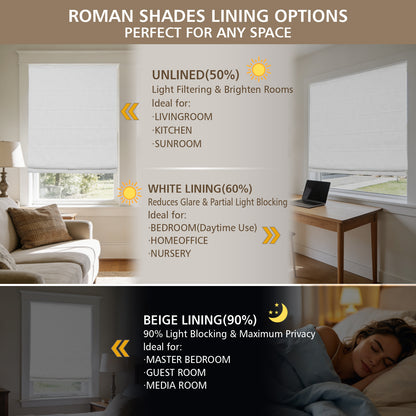 Blackout Roman Shades for Bedroom, Cordless Lift Woven Window Blinds, White